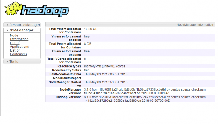 hadoop nodemanager