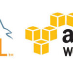 MySQL 5.7 di Amazon Linux