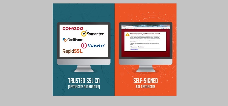 Cara Membuat Sertifikat SSL Self-Signed